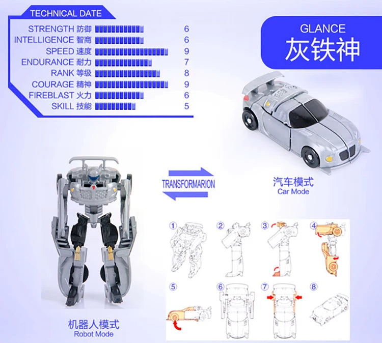Hot Transformation Kids Classic Robot Cars Toys For Children Action Toy Figures Birthday gift