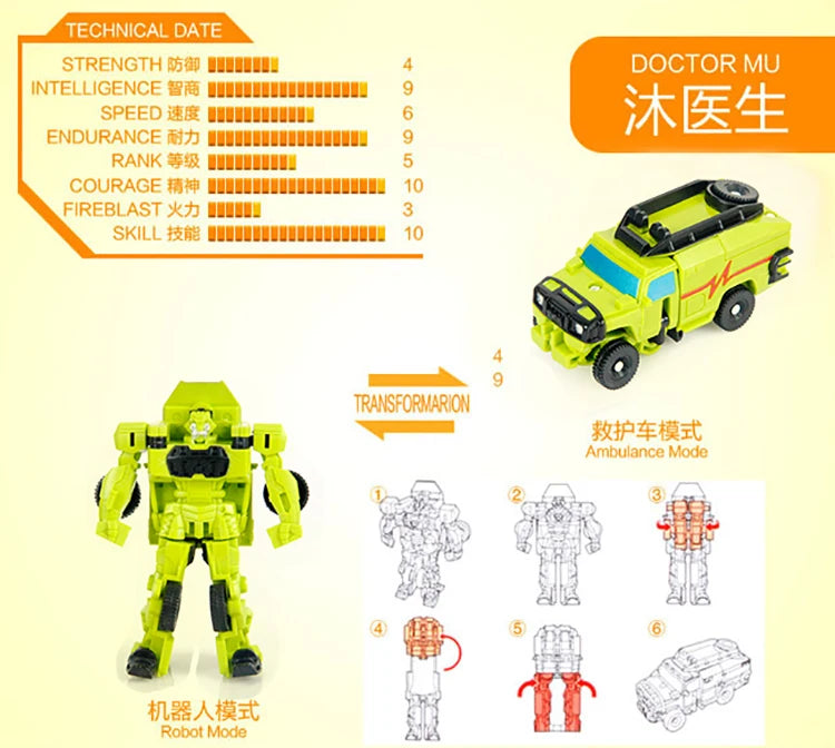 Hot Transformation Kids Classic Robot Cars Toys For Children Action Toy Figures Birthday gift