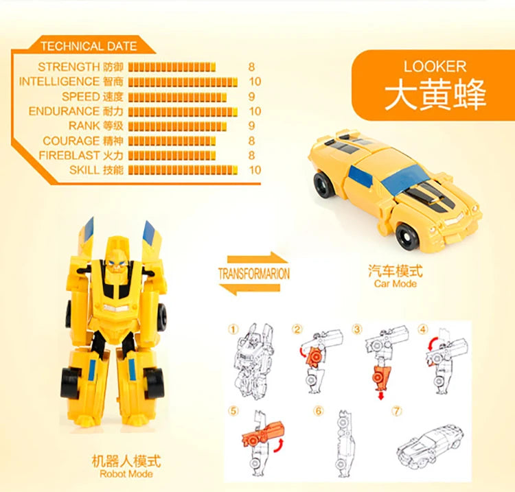 Hot Transformation Kids Classic Robot Cars Toys For Children Action Toy Figures Birthday gift