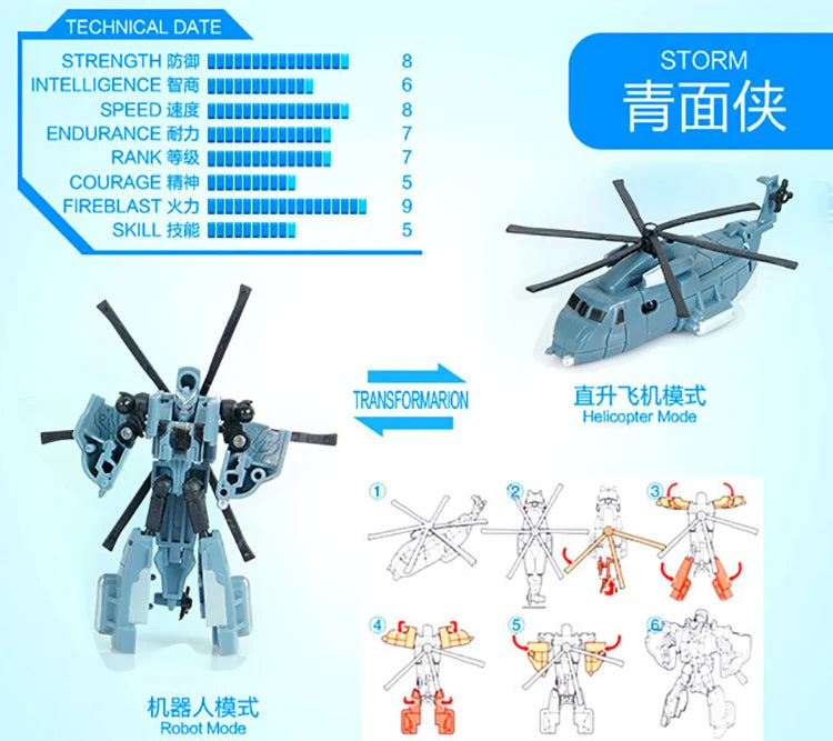 Hot Transformation Kids Classic Robot Cars Toys For Children Action Toy Figures Birthday gift