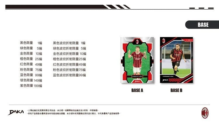 Daka 2025-2026 Trading Cards Top Audience Machester Cuty Juventus Ac Milan Internazionale Milano Football Star Official Box Gift