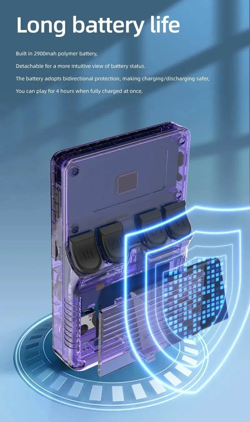 R36S New Retro Game Console