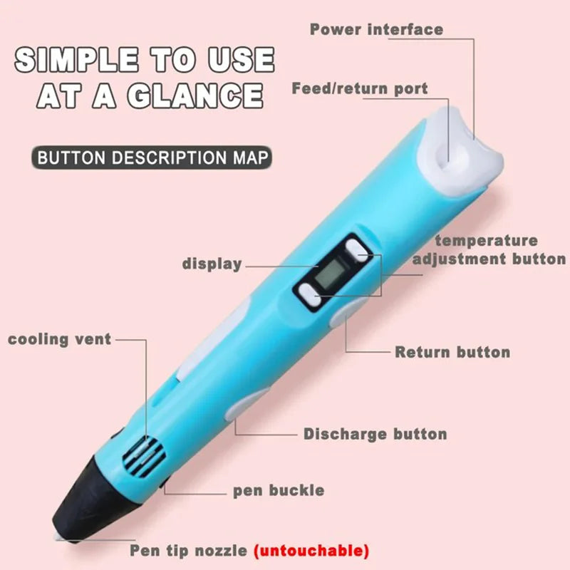 3D Printing Pen DIY Three-dimensional Painting Children Toys Fun Camouflage with Power Adapter PLA Filament New Style Gift